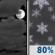 Tonight: Mostly Cloudy then Light Snow Likely