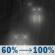 Tonight: Rain. Cloudy. Low around 37, with temperatures rising to around 40 overnight. South southeast wind 2 to 8 mph. Chance of precipitation is 100%. New rainfall amounts between a quarter and half of an inch possible. Tonight: Light Rain
