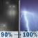 Tonight: Rain before 2am, then showers and thunderstorms between 2am and 5am, then rain. Cloudy. Low around 34, with temperatures rising to around 38 overnight. South wind around 8 mph. Chance of precipitation is 100%. New rainfall amounts between a half and three quarters of an inch possible. Tonight: Rain then Showers And Thunderstorms