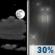 Thursday Night: Partly Cloudy then Chance Light Rain