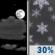 Monday Night: Partly Cloudy then Chance Rain And Snow