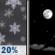 Tonight: Slight Chance Light Snow then Mostly Clear