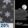 Tonight: Slight Chance Snow Showers then Partly Cloudy