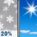 Thursday: Slight Chance Rain And Snow then Sunny