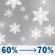Friday: Light Snow Likely