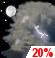 Friday Night: Slight Chance Showers And Thunderstorms