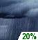 Friday Night: Slight Chance Rain Showers