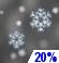 Tonight: A 20 percent chance of snow showers. Mostly cloudy, with a low around 27. West northwest wind 5 to 10 mph. Tonight: A 20 percent chance of snow showers. Mostly cloudy, with a low around 27. West northwest wind 5 to 10 mph.